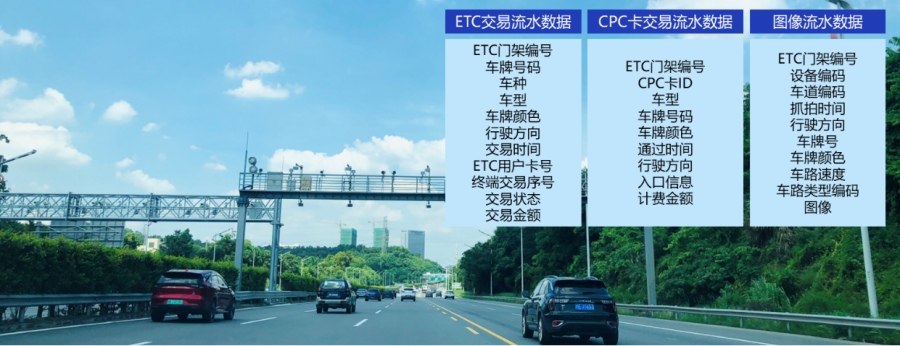 金溢科技参与项目荣获中国交通运输协会科技进步奖一等奖